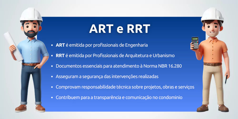 Funções da ART e RRT em condomínios
